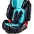 Scaune Auto cu Isofix